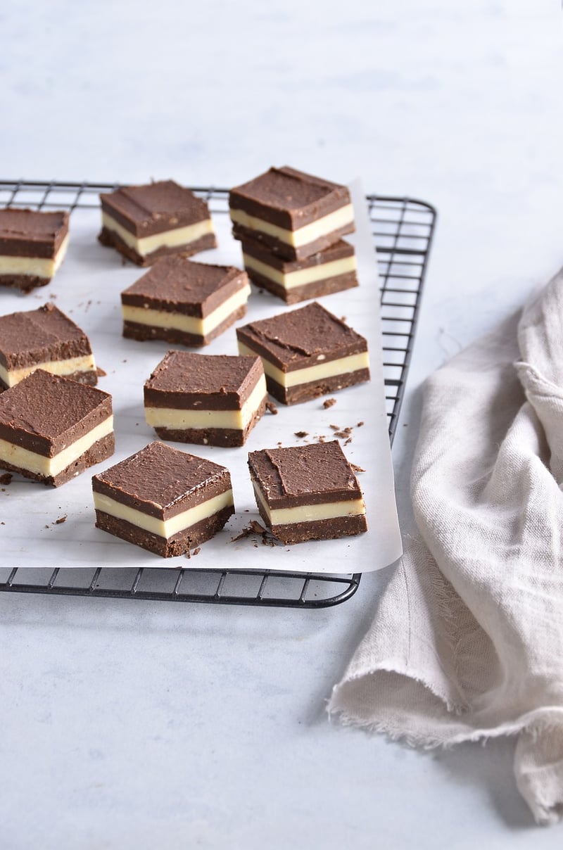 Chocolate Through the Ages